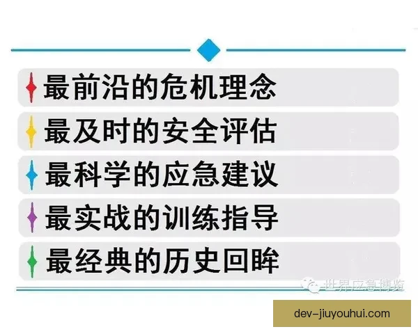 世界杯比赛节奏被打断后球队临场调整与心理应对策略研究实战启示